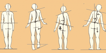 Los principios de la Terapia Yumeiho